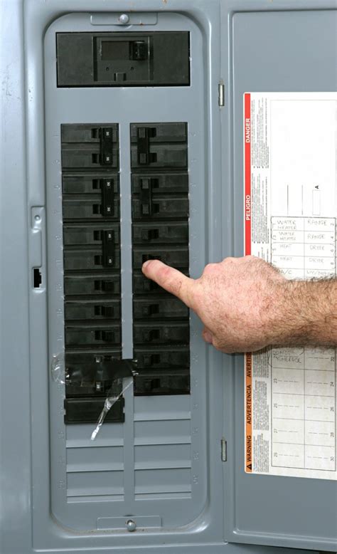 best electrical panel breaker box|circuit breaker boxes for residential.